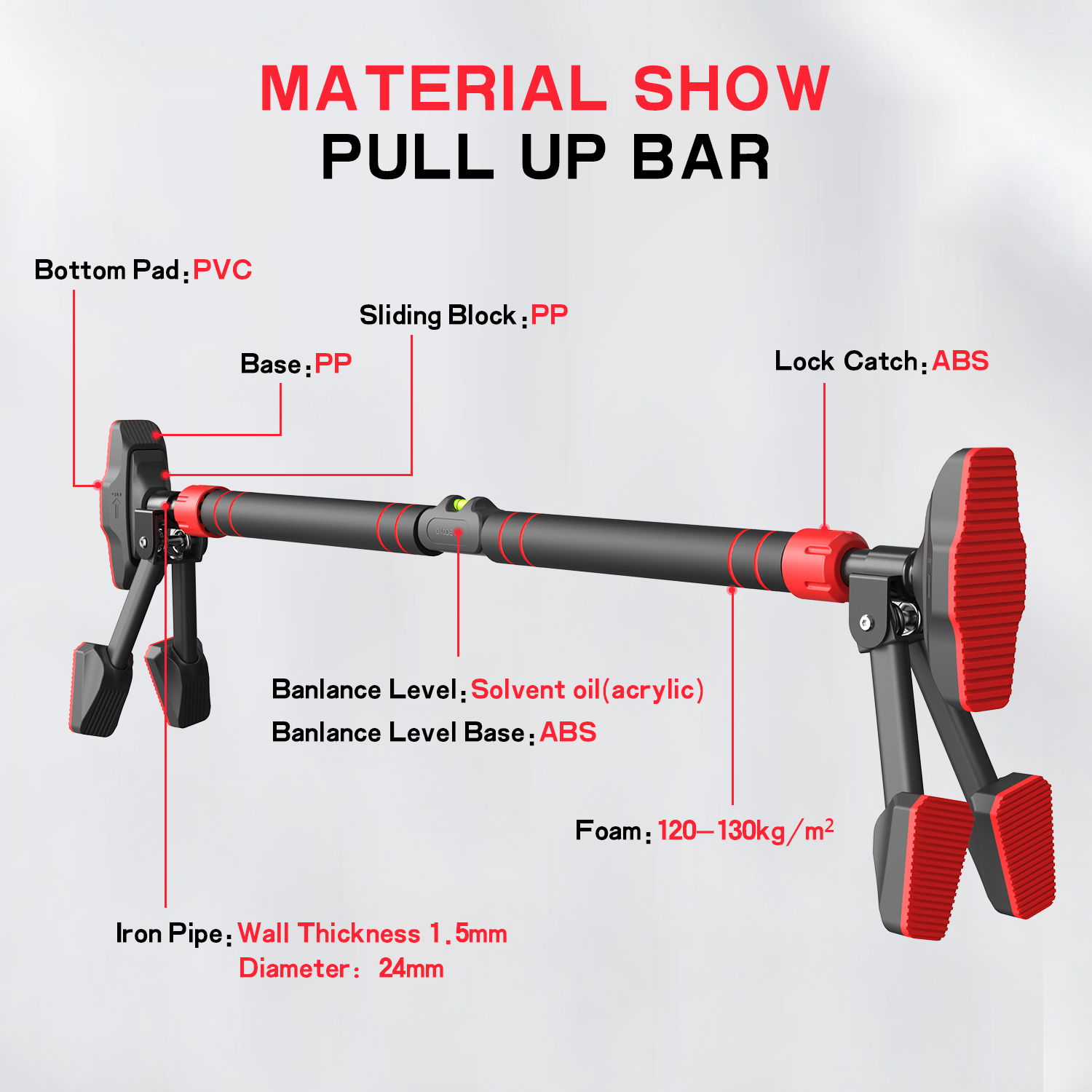 Gordon Steel Safety Support  W - Chin Bar Doorway reseña y precio